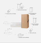 Salon de compression CloudEase